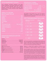 VET Haut & Fellpflege getreidefrei 1,5 kg | DERA CROC