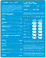 VET Gewichtskontrolle und Gelenkpflege getreidefrei 10 kg | DERA CROC