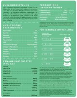 VET Zahnpflege getreidefrei | DERA CROC