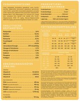 VET Hypoallergen getreidefrei | DERA CROC